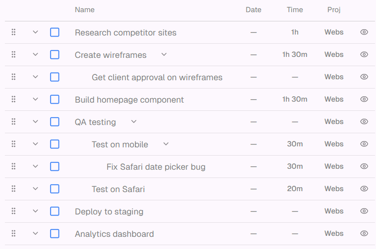 Tasks live in projects, not days